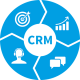 Customer Relationship Management (CRM) Training in Argentina