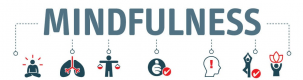Cursos de Mindfulness en Argentina