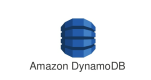 Amazon DynamoDB Training in Argentina