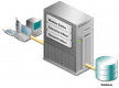 Application Server Training in Argentina